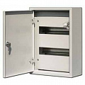 Навесные металлические щиты Schneider Electric Навесные металлические щиты Schneider Electric