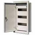 Встраиваемые металлические щиты Schneider Electric Встраиваемые металлические щиты Schneider Electric