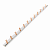 Шины соединительные